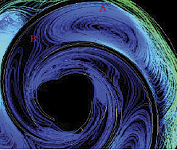 complex-flow-interactions