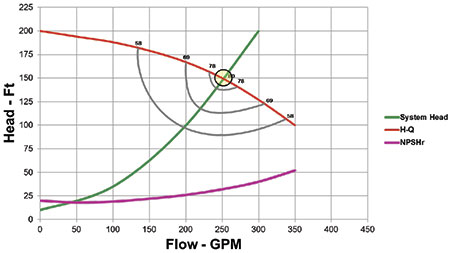 fig1_hydro